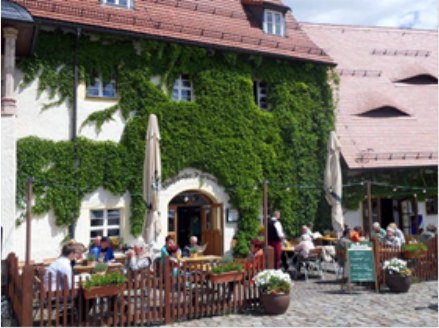 Quelle: Sammlung Schober